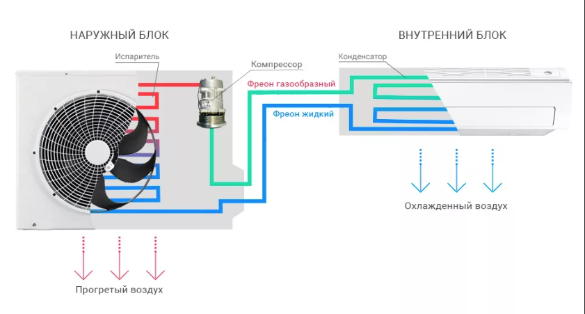 Снимок экрана 2023-08-29 в 10.22.49.png